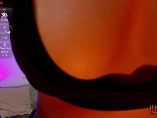 AmandaConner Porn Show