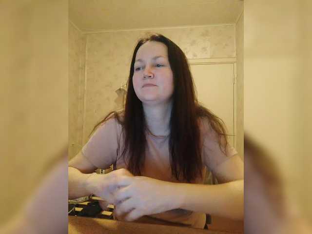 Profile and Statistics for Alexsa08 on BongaCams