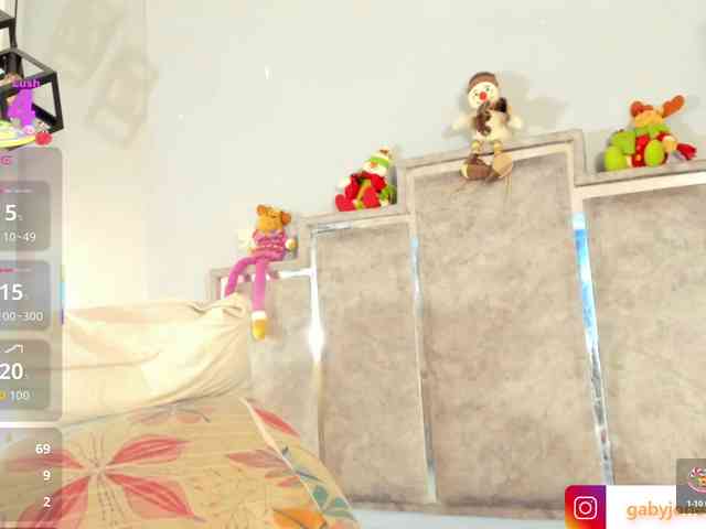 GabyyJones GabyyJones