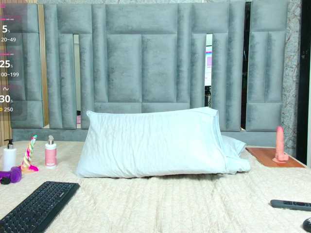  veronicaroose chat room
