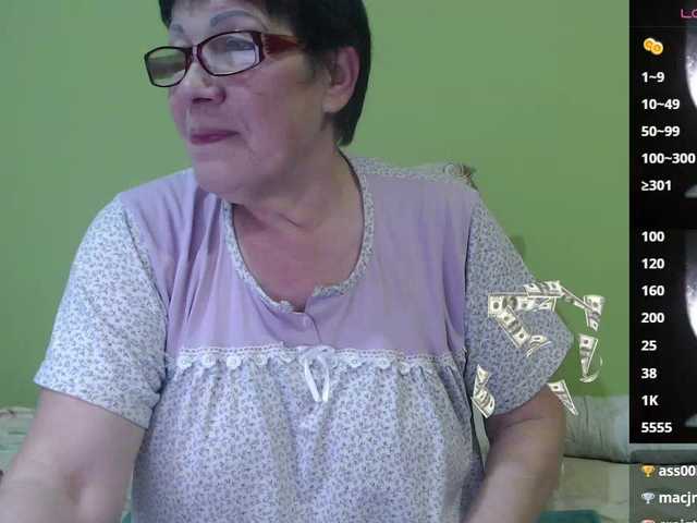 Sandra-Carina's BongaCams show and profile