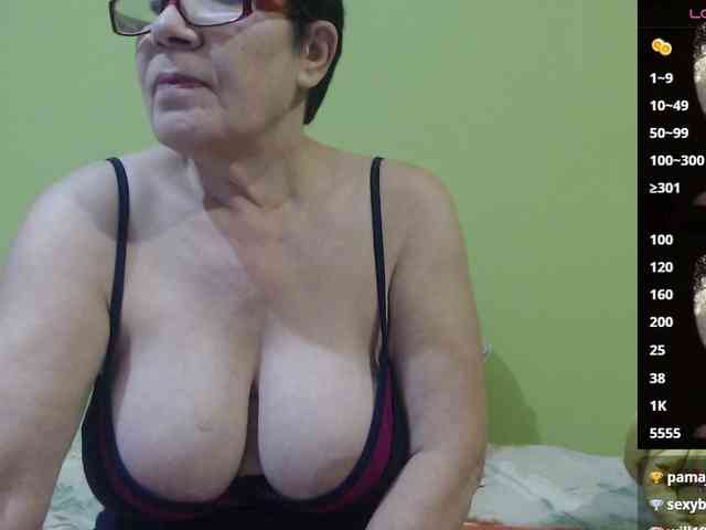 Sandra-Carina webcam