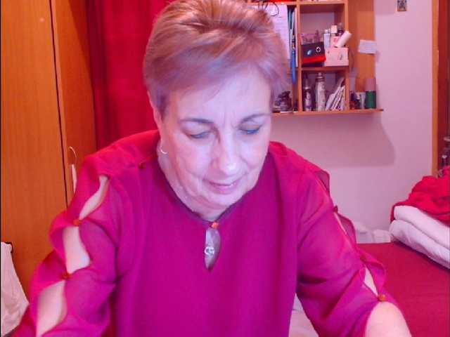 Profile and Statistics for Kira9476 on BongaCams