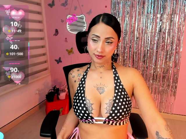 megankitty999's BongaCams show and profile