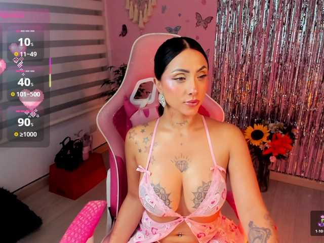 megankitty999's BongaCams show and profile