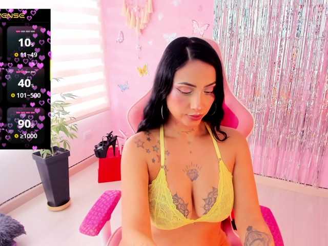 megankitty999's BongaCams show and profile