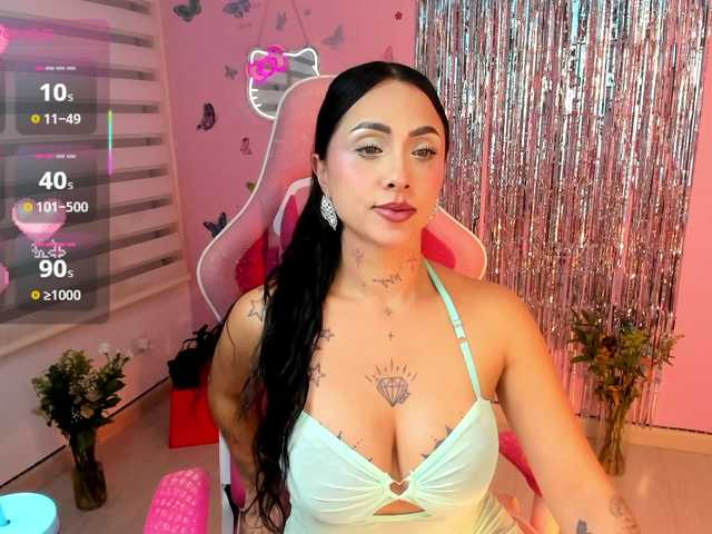 megankitty999's BongaCams show and profile