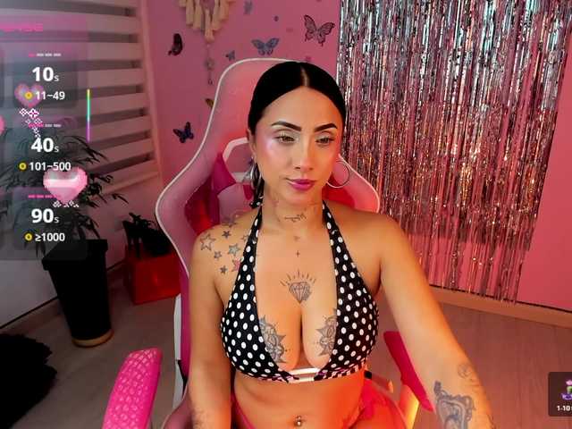 megankitty999's BongaCams show and profile