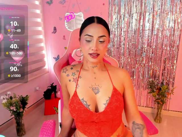 megankitty999's BongaCams show and profile