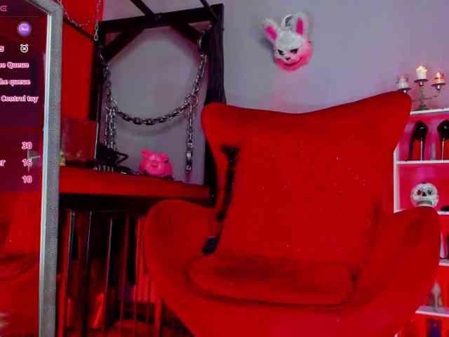 MistressAndre