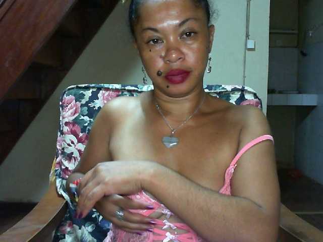 Profile and Statistics for beautechoco on BongaCams