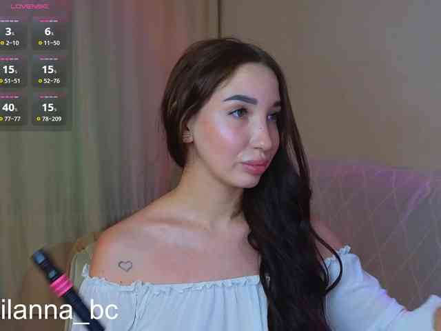 Milanna webcam