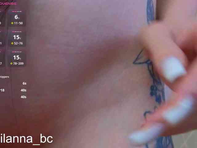 Milanna webcam