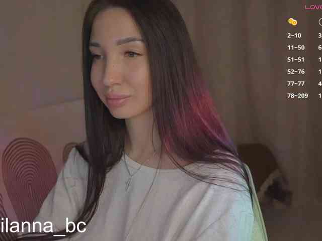 Milanna webcam