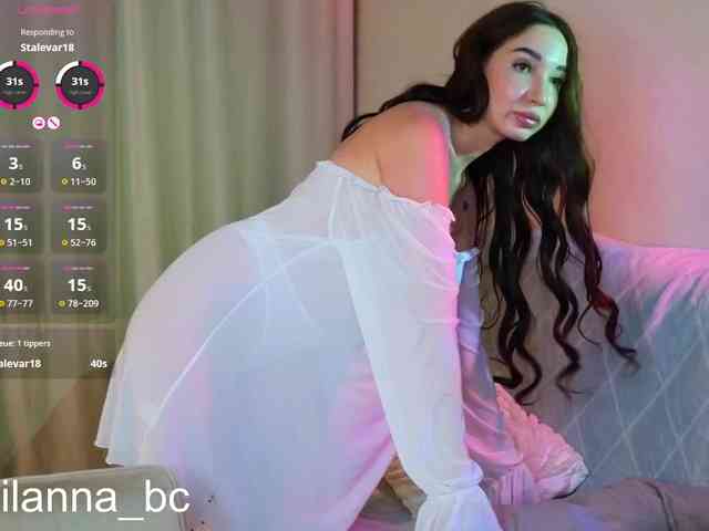 Milanna webcam
