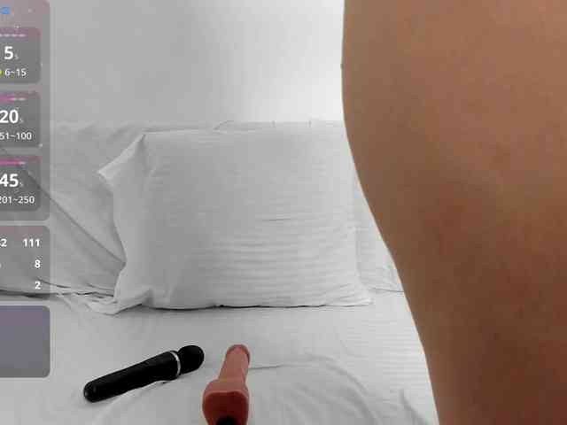 floomaliana webcam