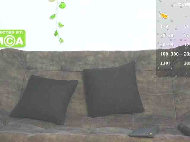 Naughty-Sharon69 webcam