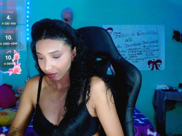 Preview of blessedperverse