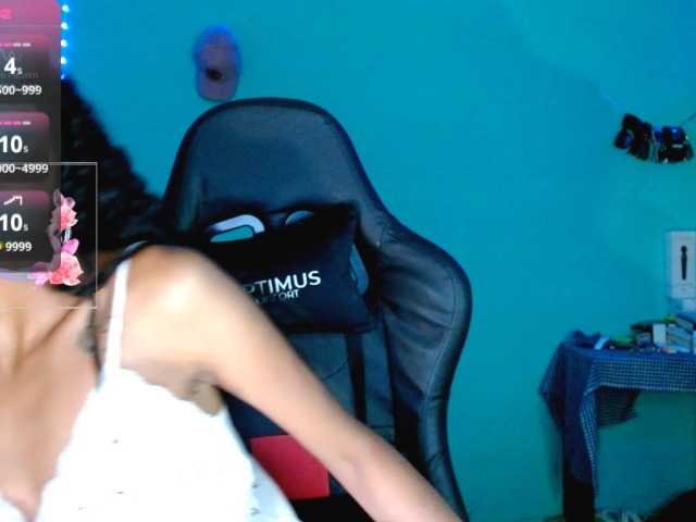 blessedperverse's BongaCams show and profile