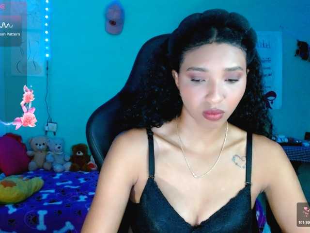 Preview of blessedperverse