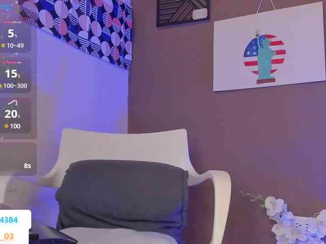 Shantall-1 webcam