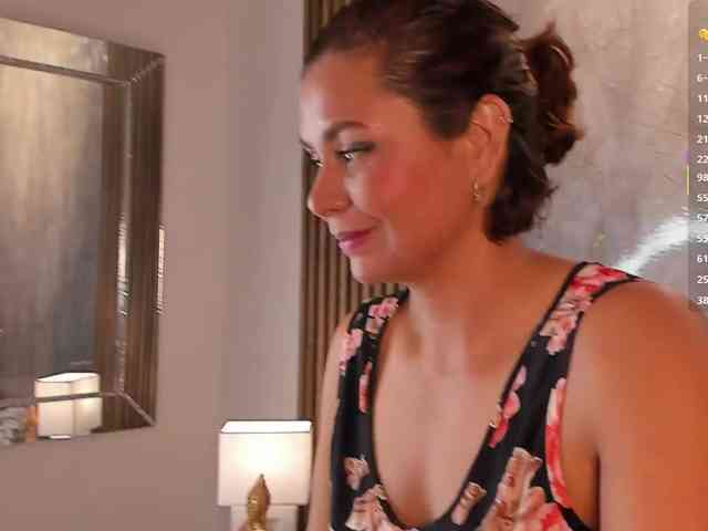 Luisa-Martinez webcam