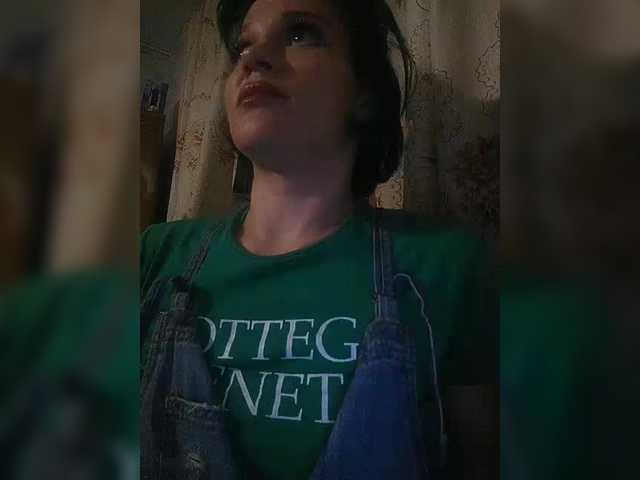 Profile and Statistics for AlexLove68 on BongaCams