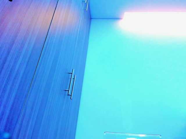 Profile and Statistics for Niki-White on BongaCams