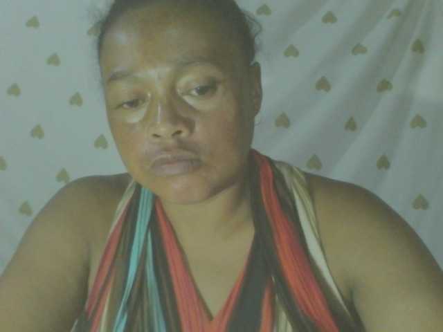 Profile and Statistics for LorahXVane on BongaCams