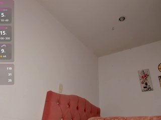 melanymendoza Porn Show