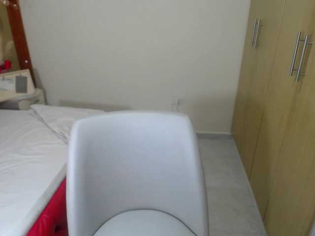 Profile and Statistics for ameliiporter on BongaCams