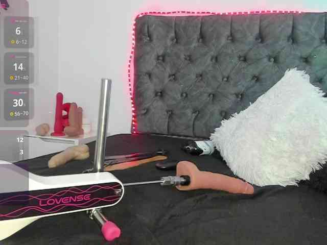 Sweetwild2 webcam