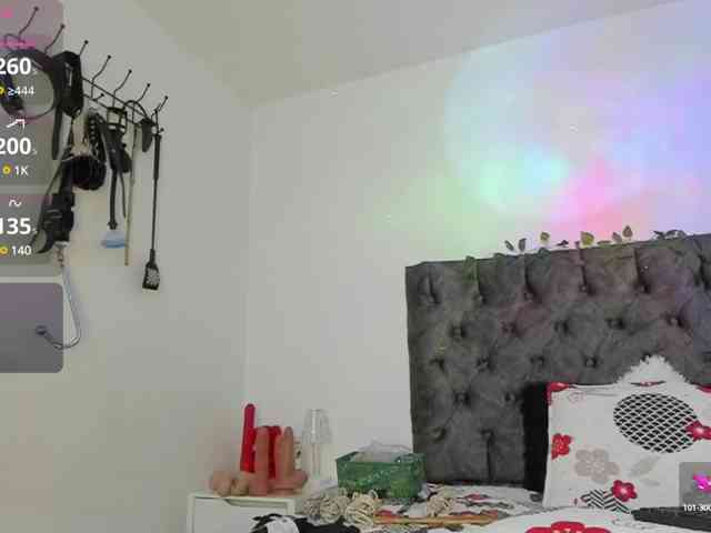 Sweetwild2 webcam