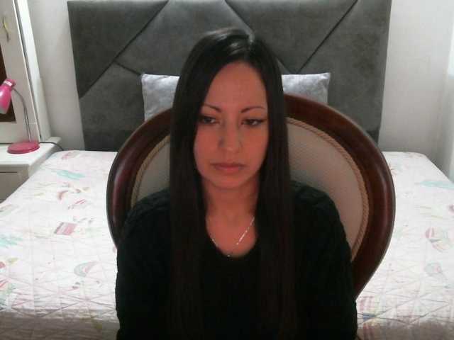 Profile and Statistics for TaylorMegan on BongaCams