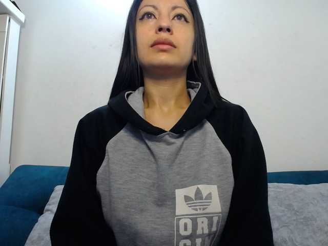 TaylorMegan Live Cam and Statistics on UnifiedCams