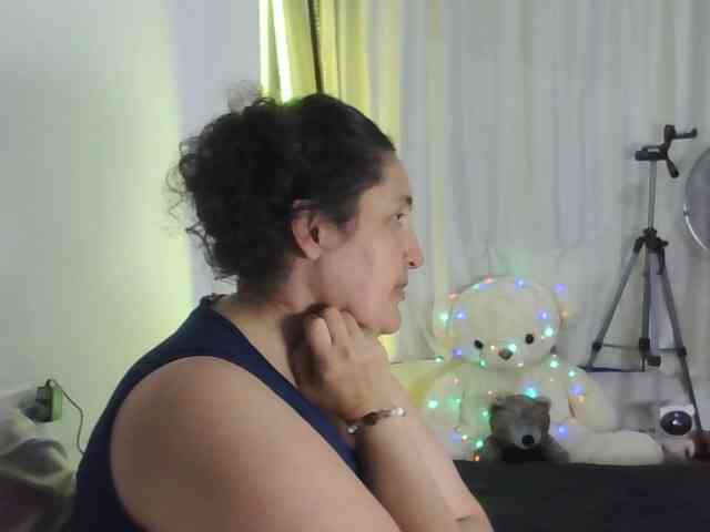 Ximenajimenez webcam