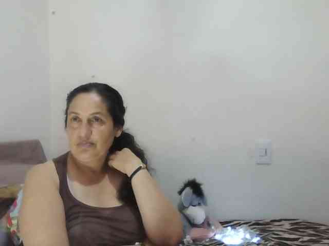 Ximenajimenez webcam