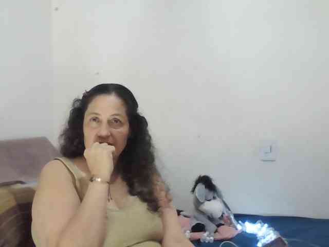 Ximenajimenez webcam