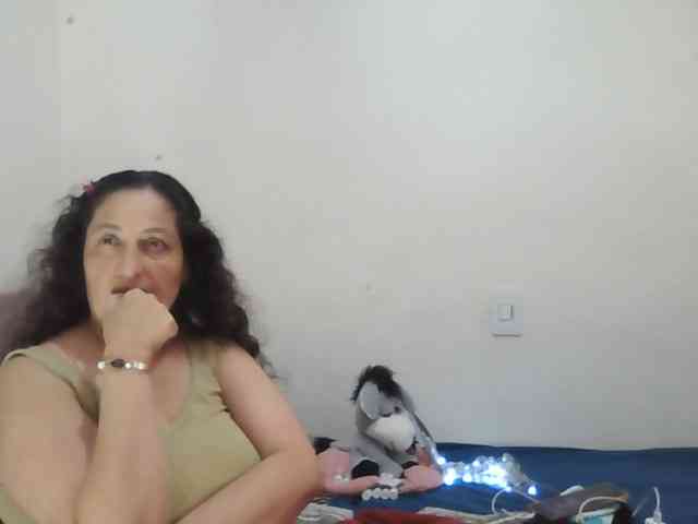 Ximenajimenez webcam