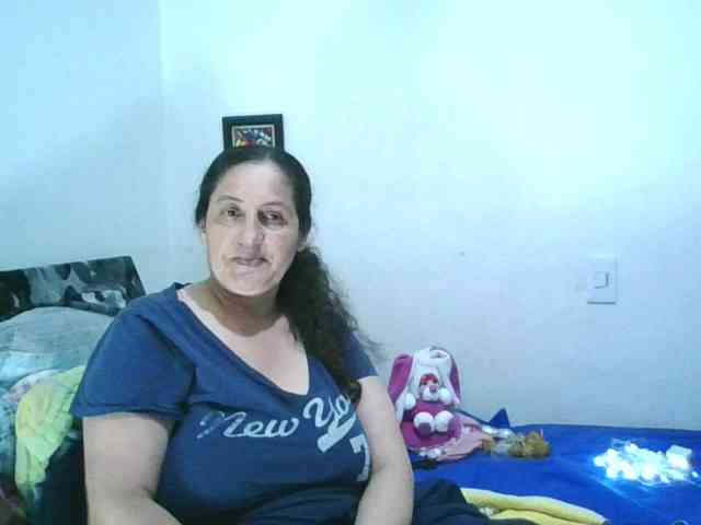 Ximenajimenez webcam