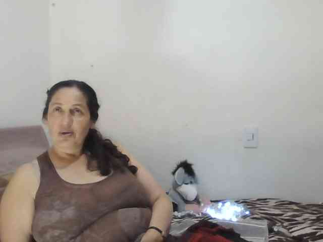 Ximenajimenez webcam
