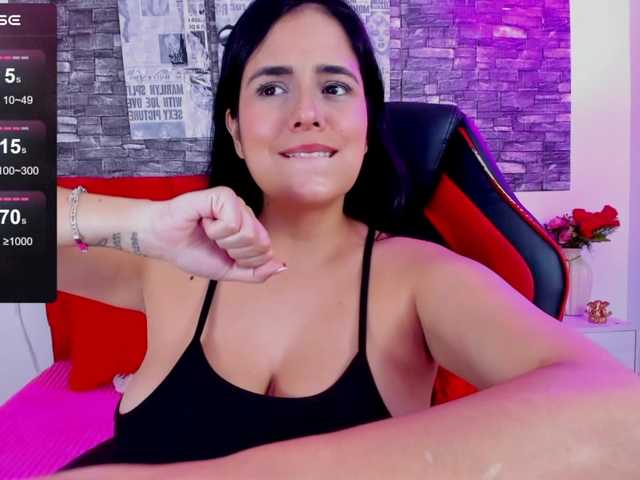 Arith-sandoval-sc's BongaCams show and profile