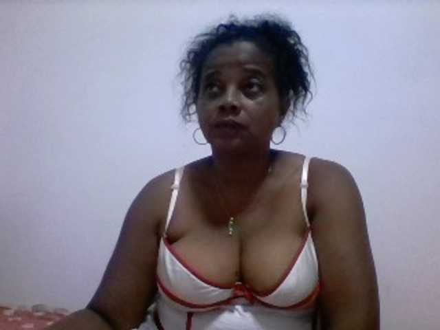 Profile and Statistics for Vicky20a on BongaCams