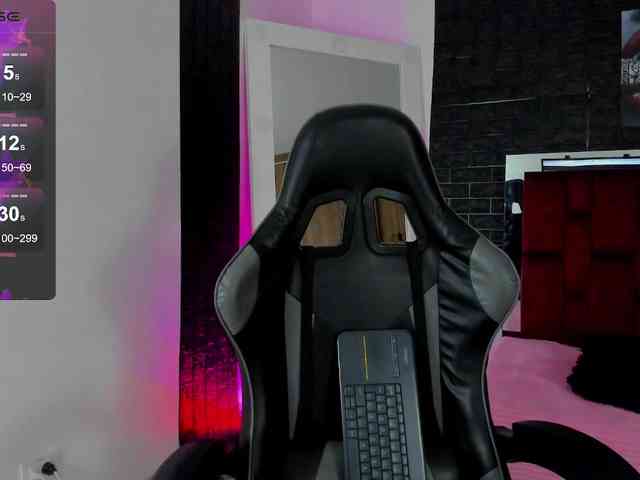 kathy-sc webcam