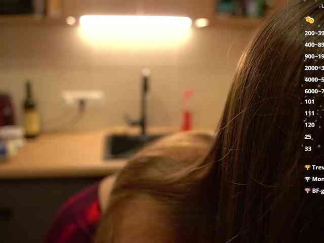 Milkaff- webcam