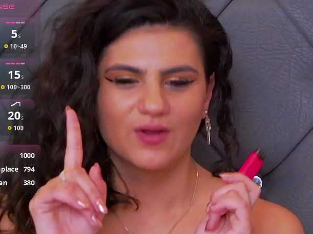 Preview of lorennemays