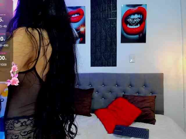 voyeur webcam Melissa-sc