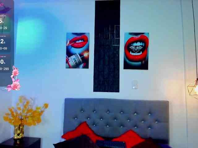 Melissa-sc webcam