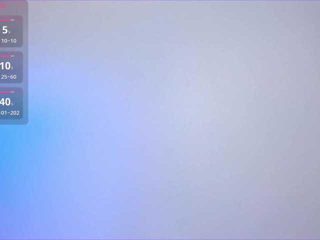 cutePanacea live cam