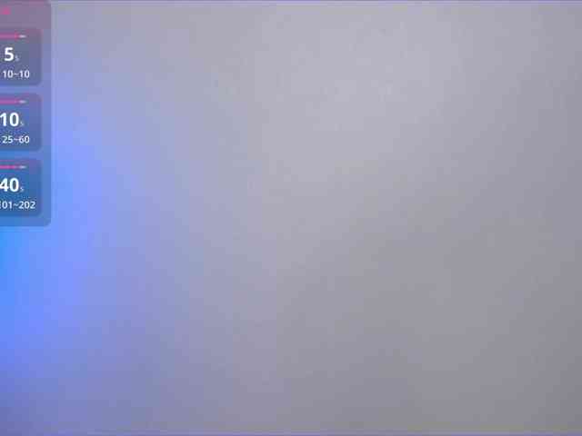 cutePanacea Live Webcam on BongaCams